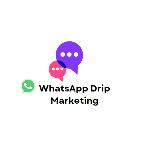 DRIP Marketing